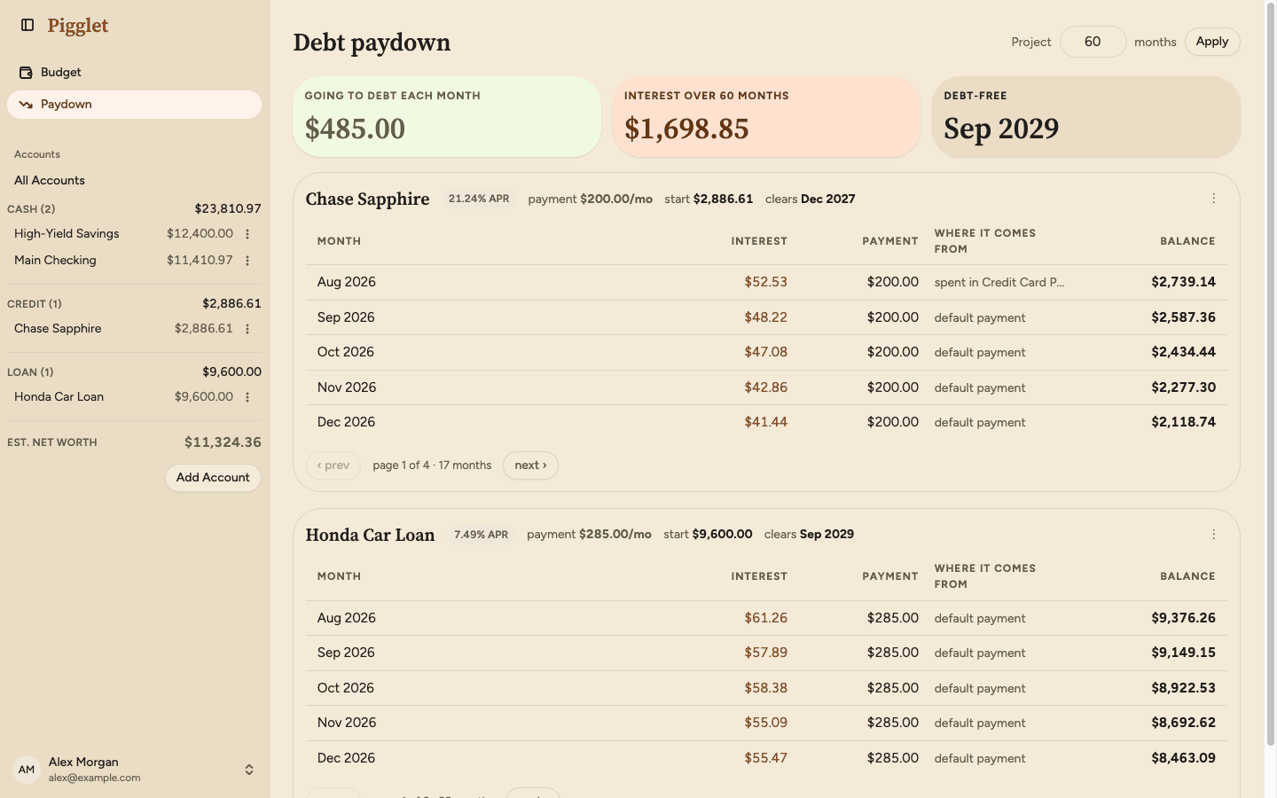 The Pigglet Debt Paydown add-on projecting payoff schedules